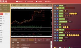 91现货直播室,揭秘实时交易背后的精彩瞬间